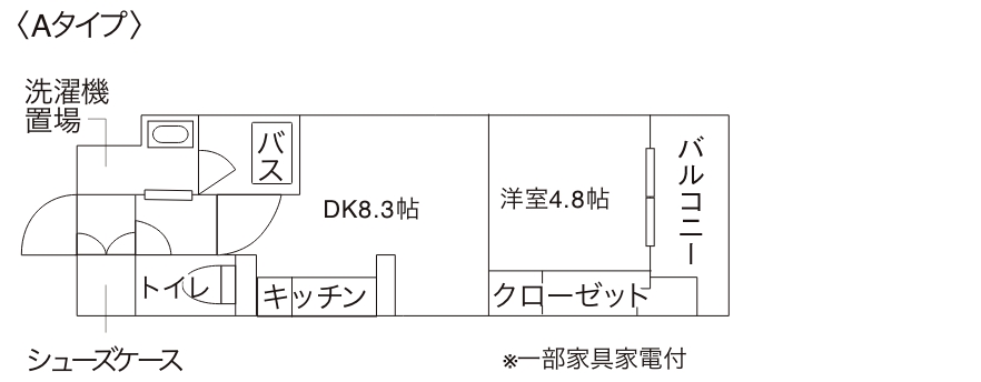 アルソ中央通の間取り図